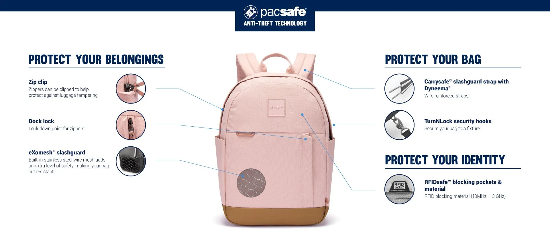 Pacsafe Go 15L Anti-Theft Backpack